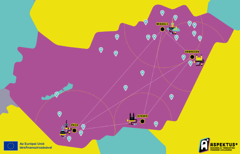 Negyven támogatott civil szervezet az Aspektus+ programban